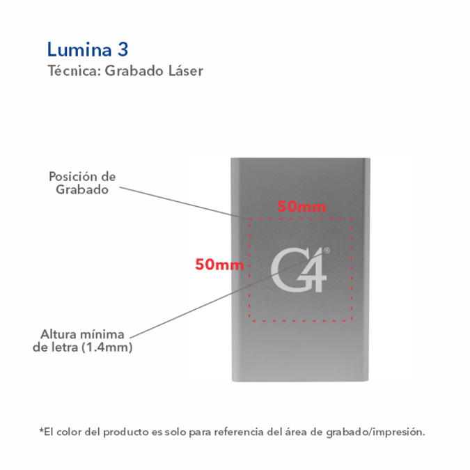  Lumina 320